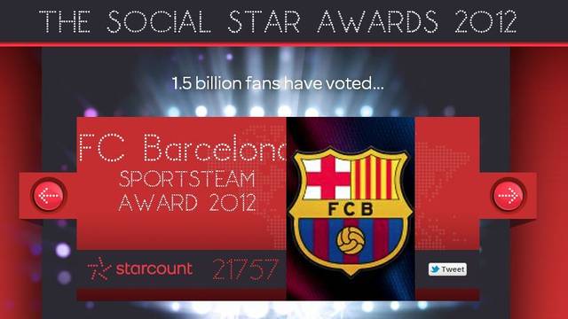 'The Social Star Awards 2012'