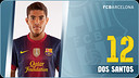 Jonathan Dos Santos Ramírez