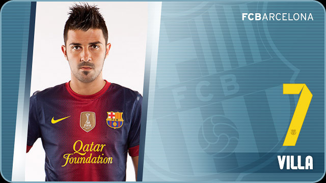 The Emergence of Barcelona's David Villa - Barca Blaugranes