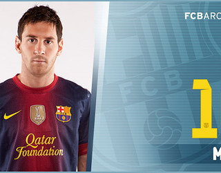 Leo Messi 