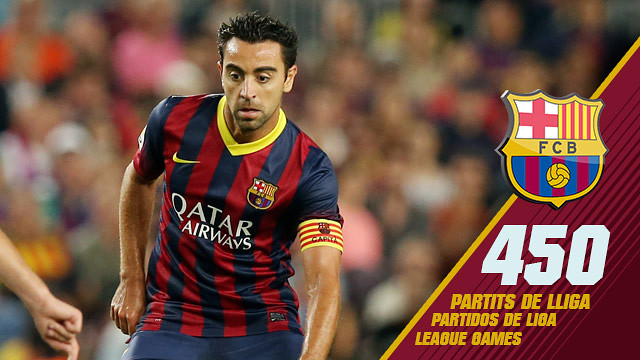 Xavi has made more league appearances than any other player in the history of the Club