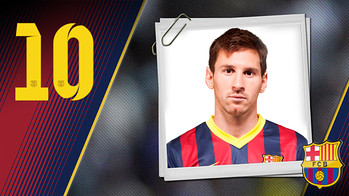 Messi Portrait Lionel Andrés Messi. Number 10