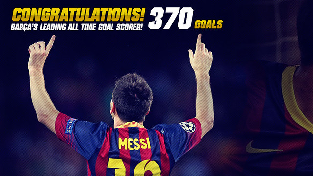 Leo Messi sets another all-time record for FC Barcelona