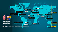 When the game does it start where you are? Here you have the answer / FCB