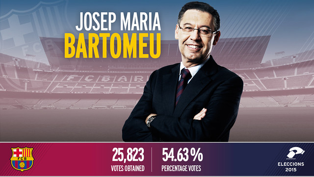 Josep Maria Bartomeu elected as FC Barcelona president / FCB 
