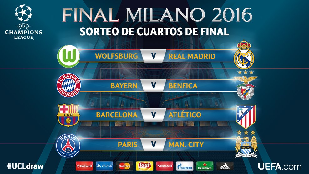 FC Barcelona to face Atlético Madrid in Champions League quarter ... FC Barcelona to face Atlético Madrid in Champions League quarter ...